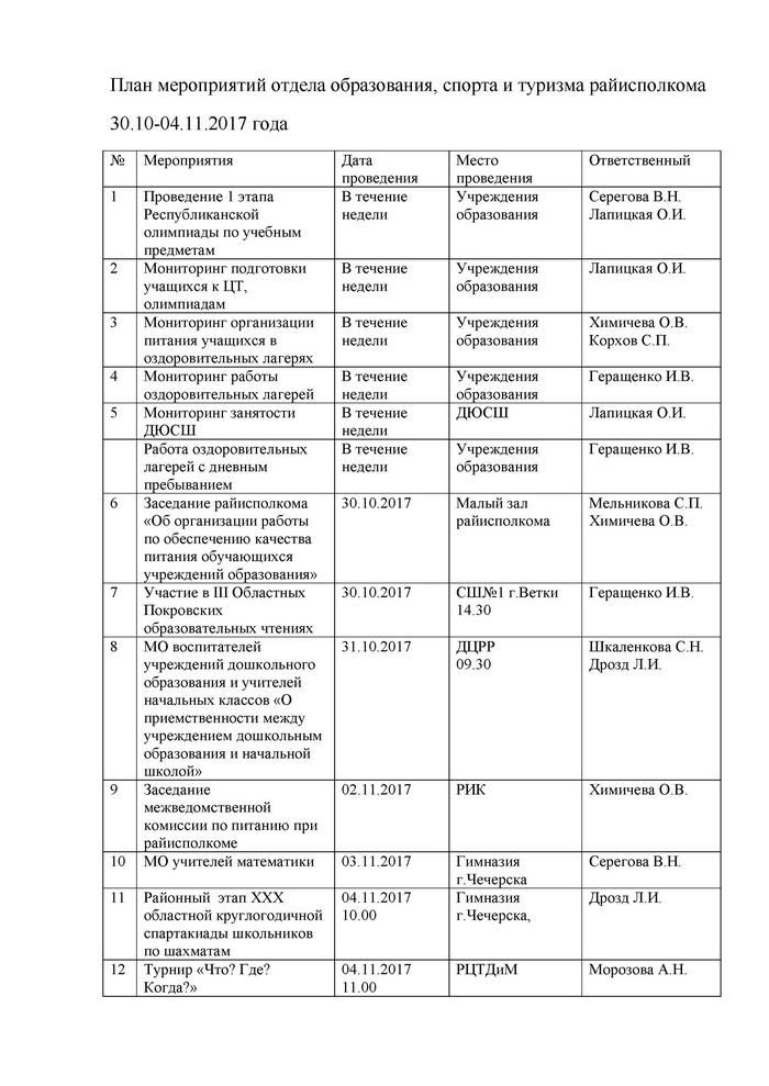 Белтелеком Образец Заявлений